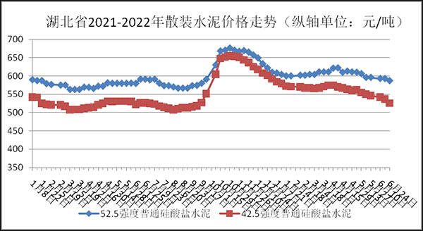 ˮ���r(ji��)���߄�(sh��)�D